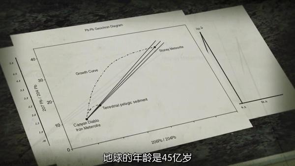 痕量分析中的一个偶然发现不经意拯救了100%全人类