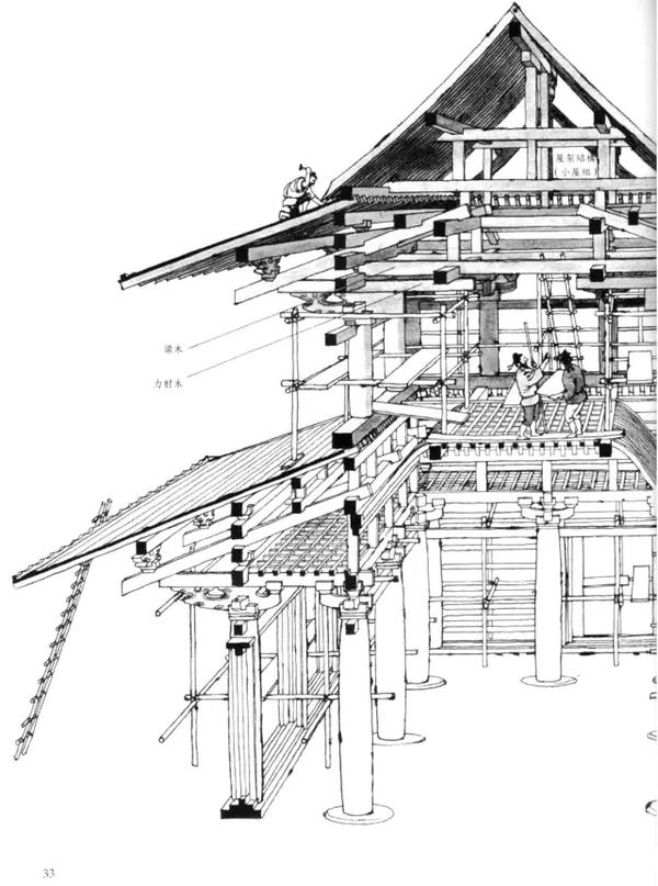 古建筑的建造流程是怎样的?