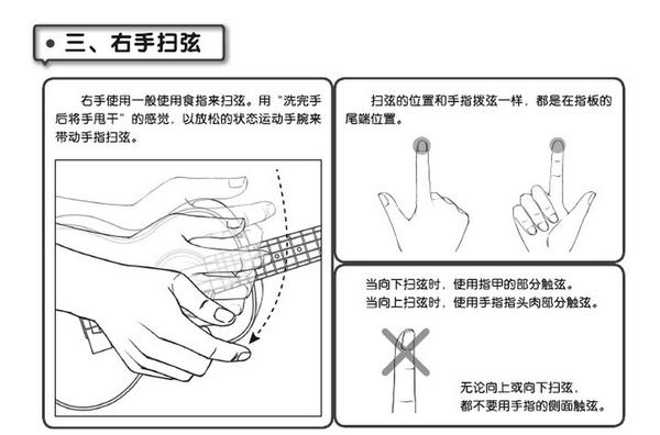 还是没必要搞懂它,我们每个人都会打拍子,除非是完全没乐感.