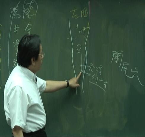 慢性<em>阑尾</em>炎中药治疗? - XjAcKs 的回答 - 知乎