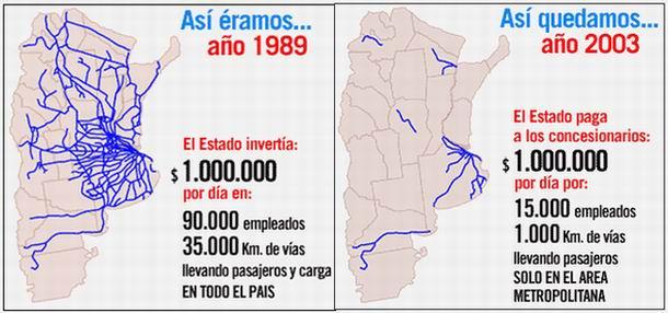 阿根廷为何会由发达国家发展为发展中国家? -