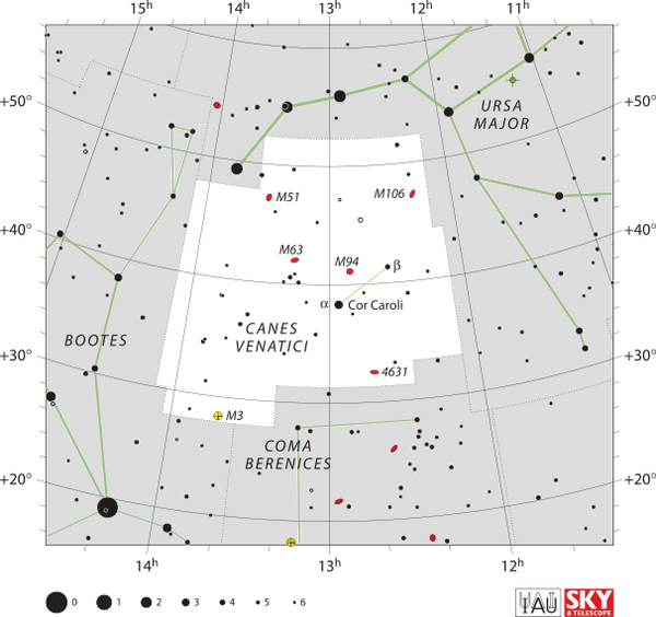 猎犬座(canesvenatici)