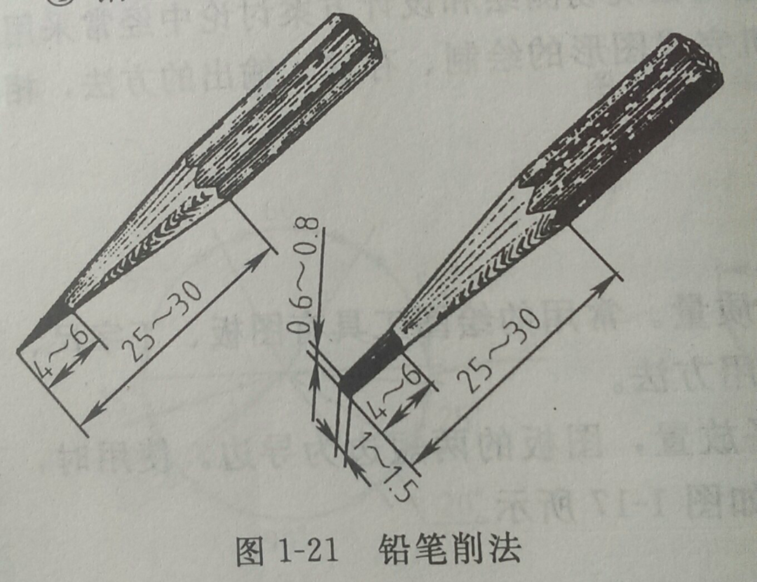 如何削出适合画工程图的铅笔?