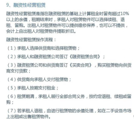 AI融资租借撬动4000亿本钱超大规模云商加快算力扩张