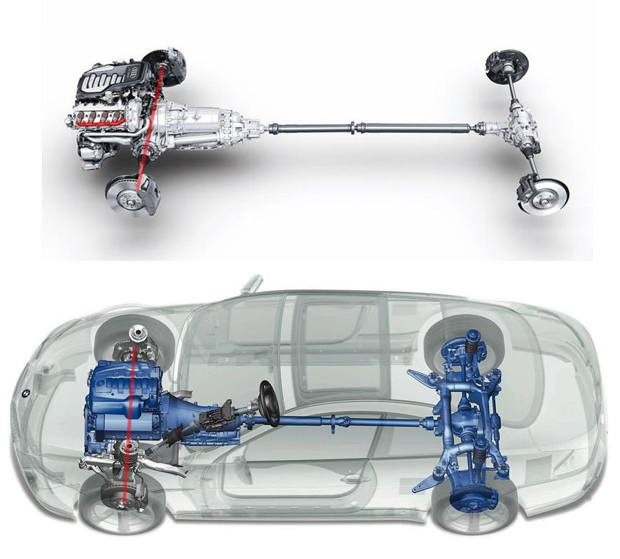 另一方面,奥迪的纵置发动机车型:a4,5,6,7,8,q5(r8除外),大众mlb平台