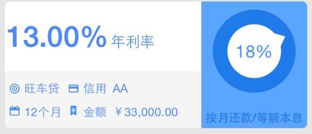 30万资金13%年利率,按月还款\/等额本金,每月收