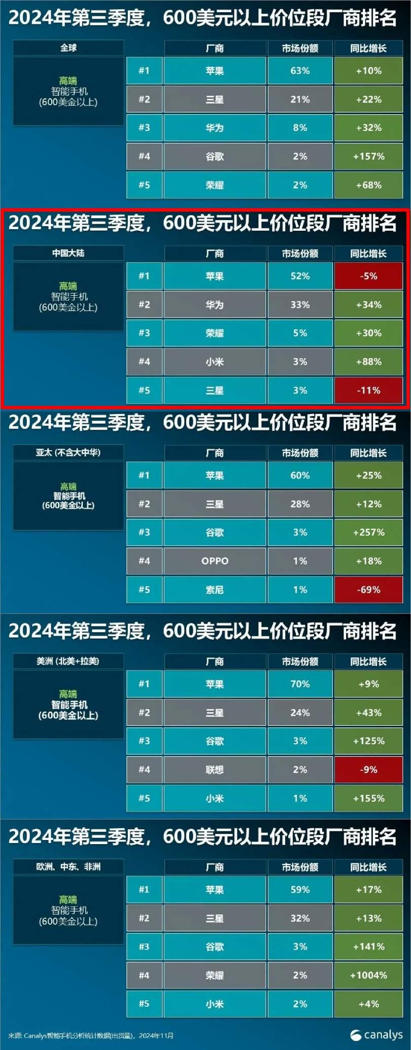 综合消息｜多国领导人盛赞中国非凡发展成就 期待携手共创繁荣未来