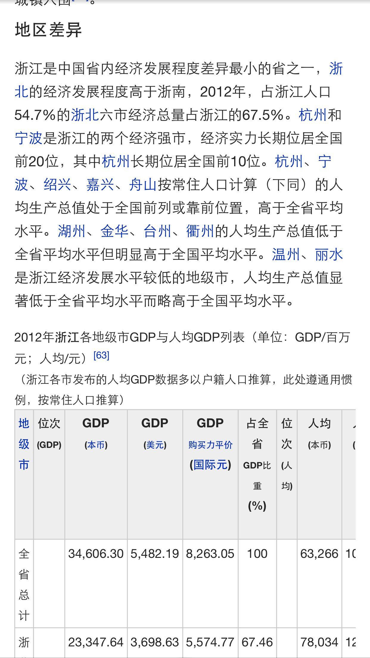 江苏的人均 GDP 已经超越浙江,为什么感觉浙江