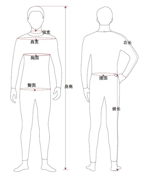 身体各部位尺寸测量方法