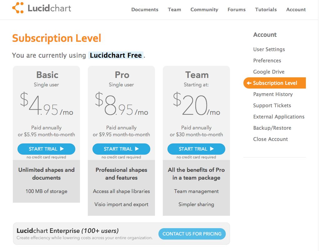 做流程图的lucidchart (saas)