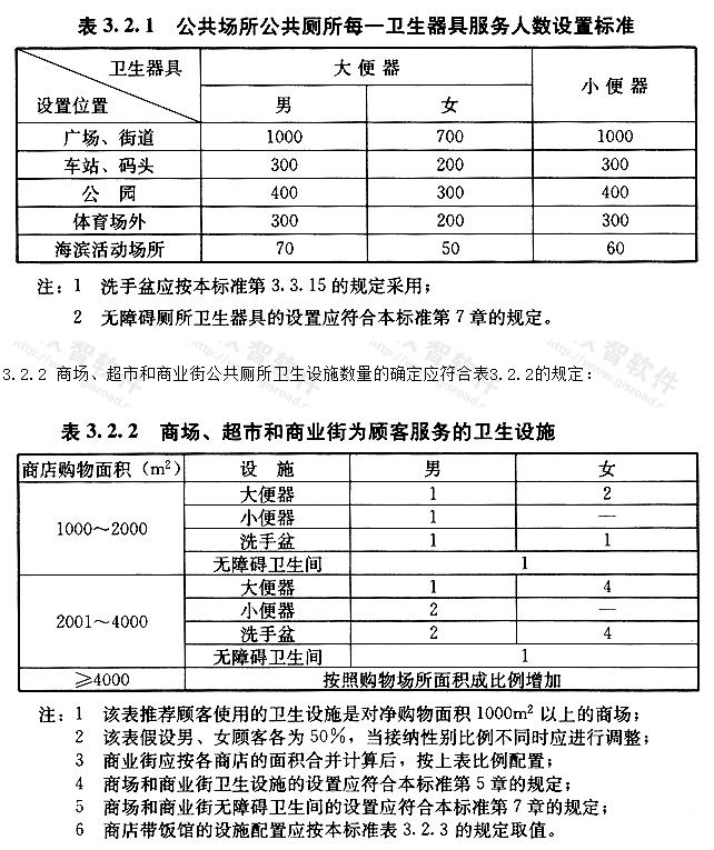 <em>目前</em>国内建筑行业在<em>男女</em>卫生间(<em>数目</em>、面积、
