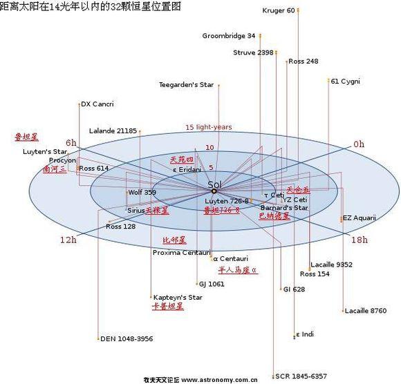 有什么图片,视频是符合你对《三体》世界,场景的想象的?