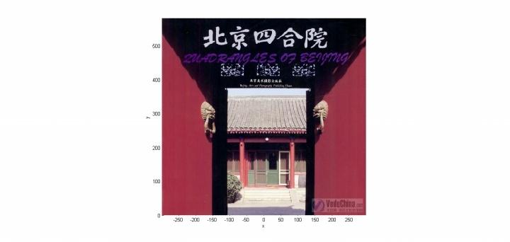 kernel function kernel function