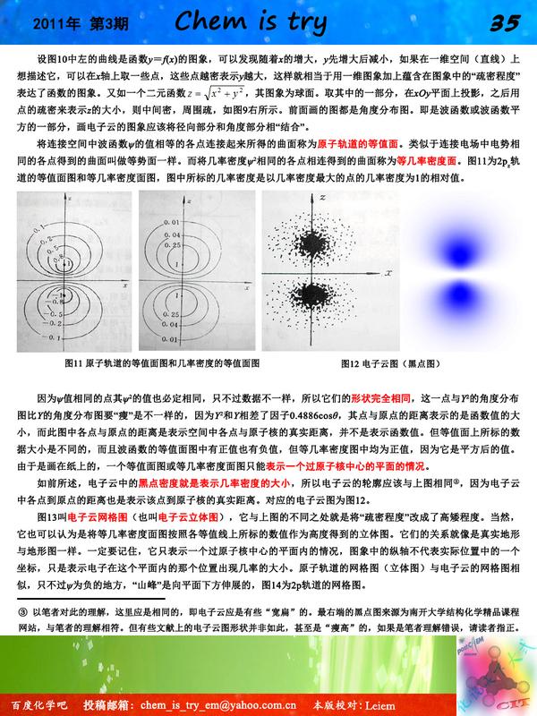 如何直观地理解原子轨道的四个量子数,波函数及其电子云的分布图?