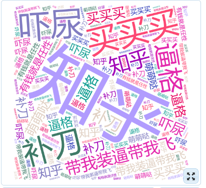 如何制作诸如acfun在cj的文字海报这样的排版?