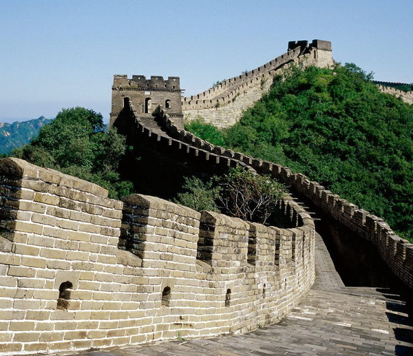 中国旅游景点排行