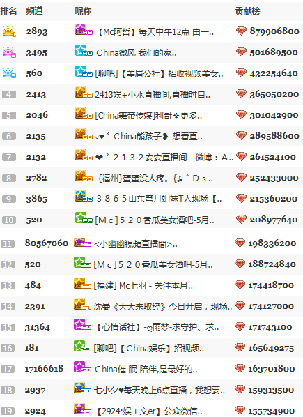 个人收入证明_个人收入分类