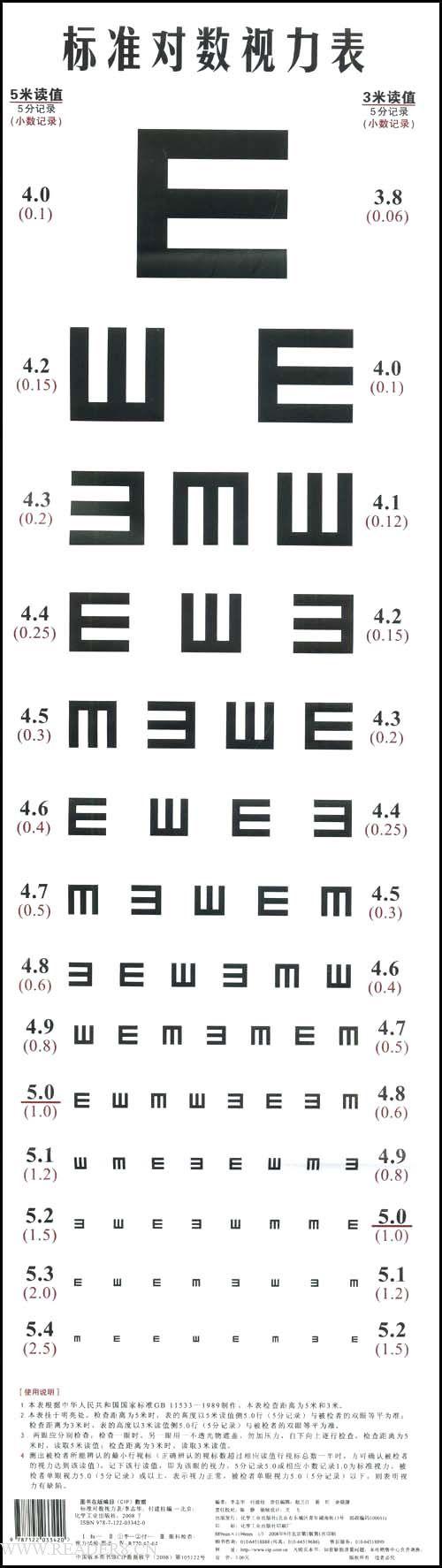 高三体检,在视力表前排队. 自己右眼近视比较严重,左眼大约4.7.