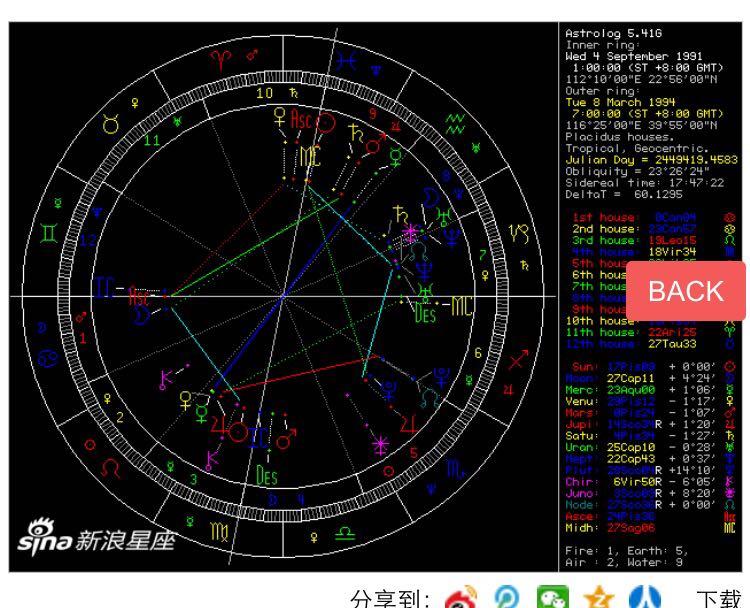 请帮我看看这个组合盘.谢谢了!