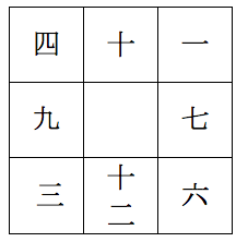 日语里有哪些好玩的文字游戏? - 知乎
