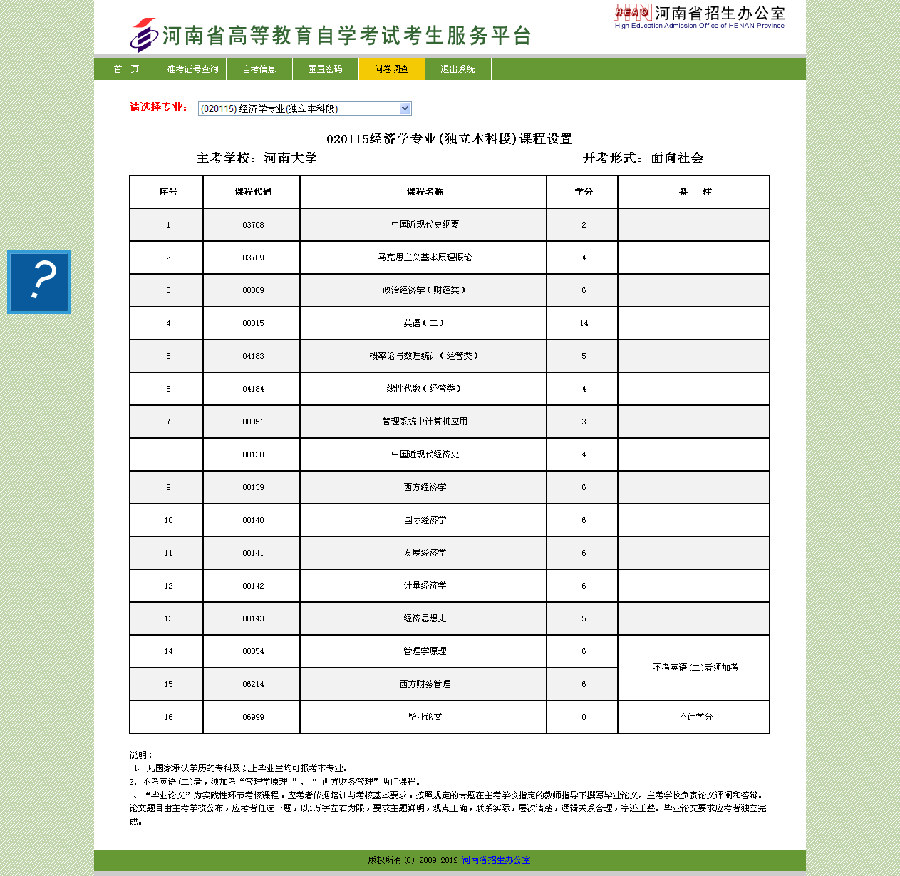 如何系统的自学经济学? - 知乎