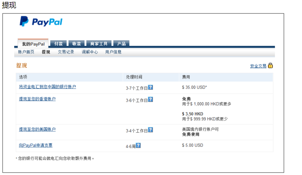 怎样把Paypal余额的钱转到银行卡里? - PayPal