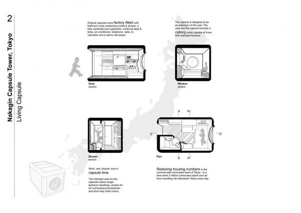 设计感远大于实用需求性的建筑有哪些？插图8