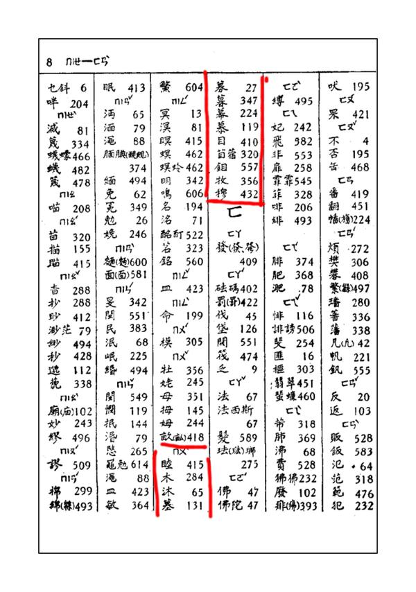 "牟"字作为姓氏怎么读?