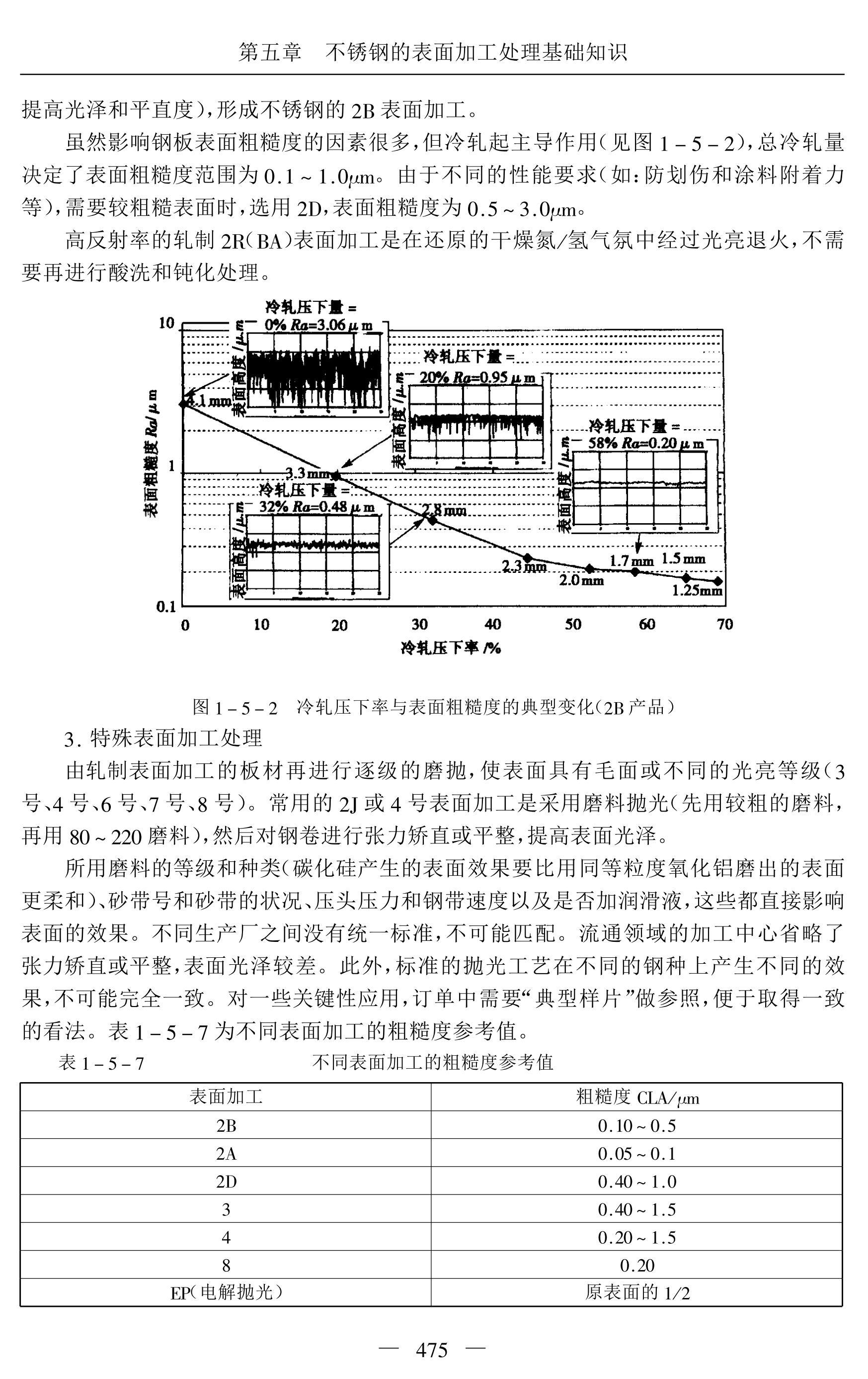 神通科技：立信会计师事务所（特殊普通合伙）关于神通科技集团股份有限公司公开发行可转债申请文件反馈意见的专项说明