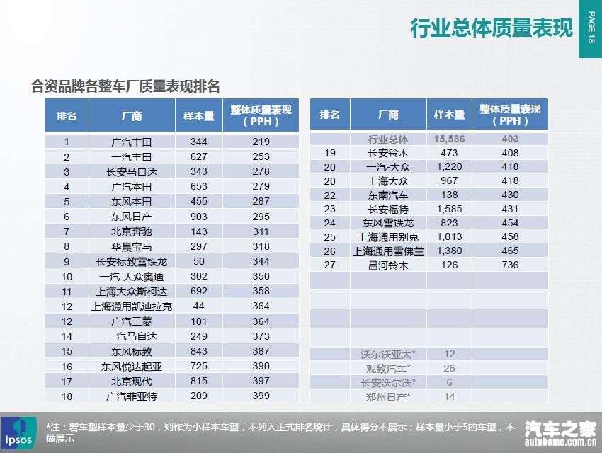 月薪 5000、<em>工作稳定</em>的年轻<em>女孩</em>,<em>适合</em>买什么样