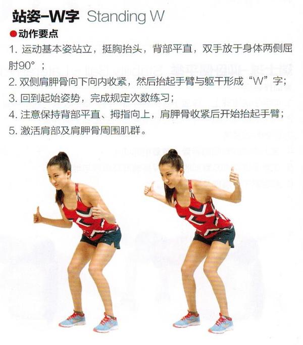 知乎回答：上交叉综合征和如何调整呼吸