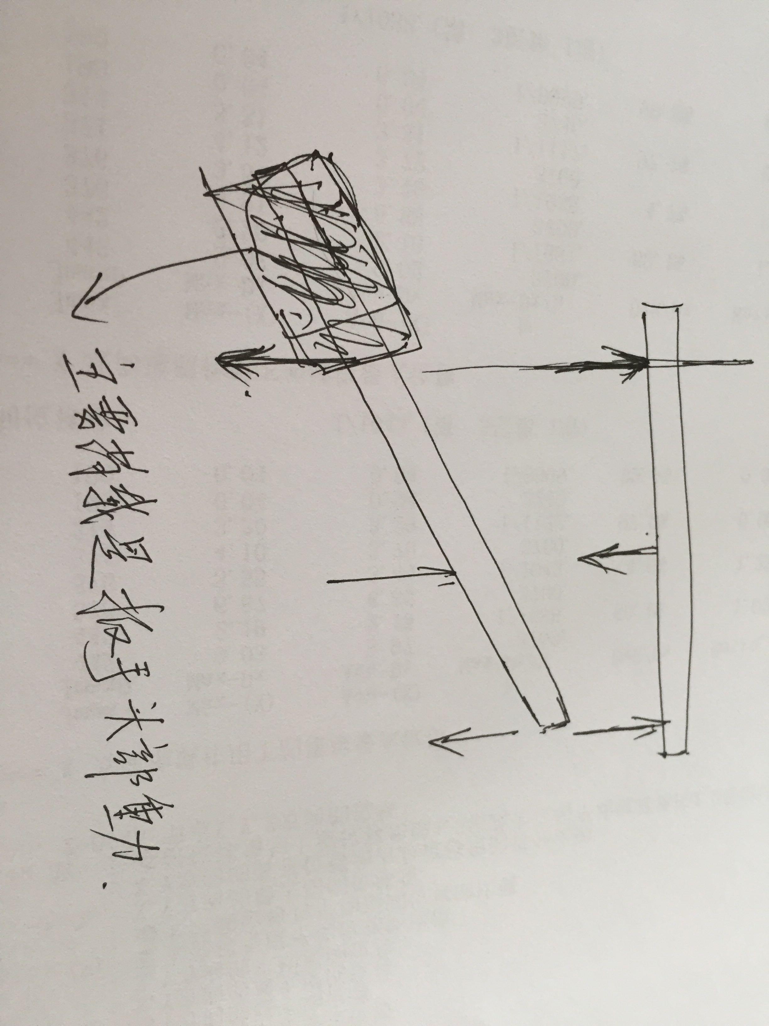 图乱字差还望谅解,结构小屌丝没心思练这个 再加一个我自己做的