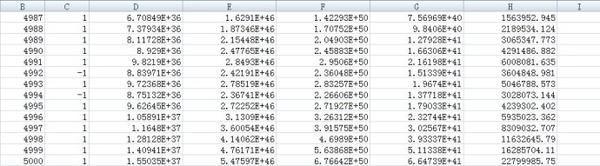 凯利公式(kelly criterion)