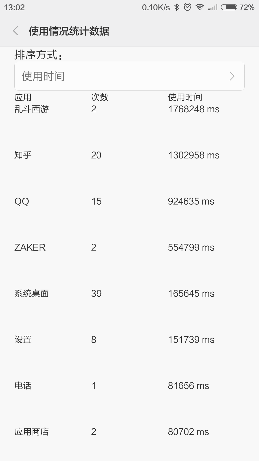 如何调取手机系统里的使用情况统计数据?