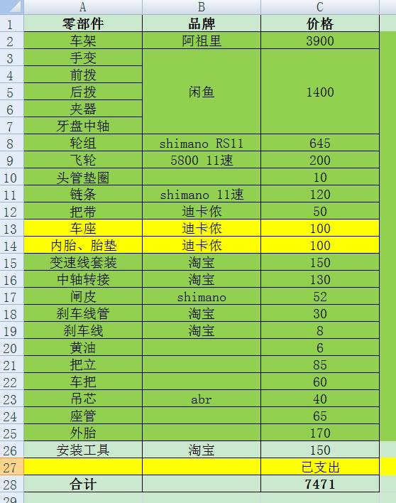 公路车组装求配件推荐?