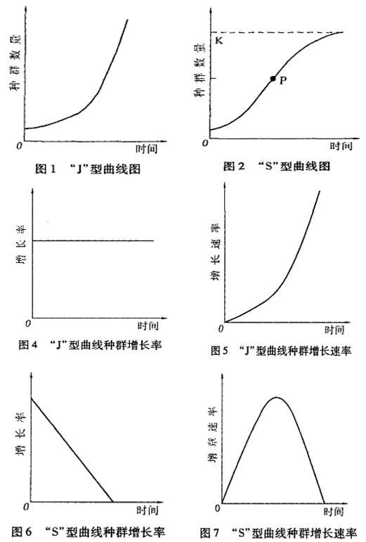 01的365次方= 37.8 0.99的365次方 = 0