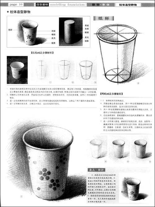 零基础学画画需要首先了解哪些理论知识?