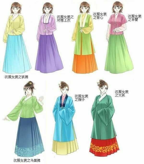 汉服的种类有哪些?希望能有图就好了?