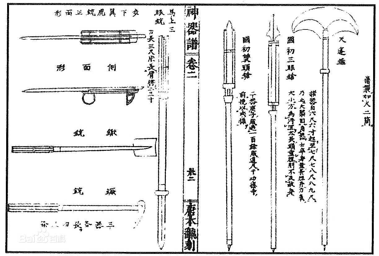 即对单兵射击火器的称呼从铳变为枪的原因,赵士祯《神器谱》有如下