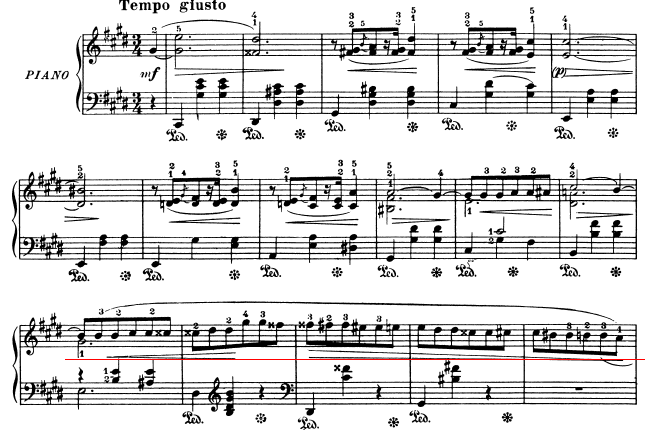 罗大佑曾经模仿肖邦和莫扎特的风格各作了一首钢琴曲,从专业眼光看,这