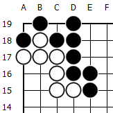 为什么采用中国规则的围棋对局中还是通过数目进行形势判断?