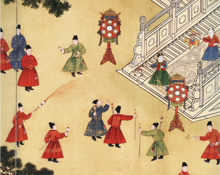 《宪宗元宵行乐图卷》中,放烟花的内使(带三山帽)和皇女们(注意图片