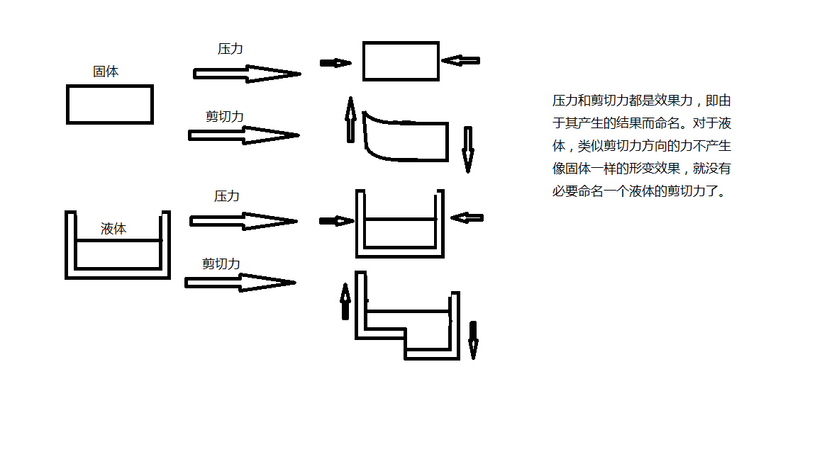 禁欲者