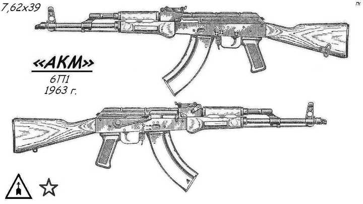 akm第三型是数量最多的akm量产型号,也是数量最多的ak步枪.