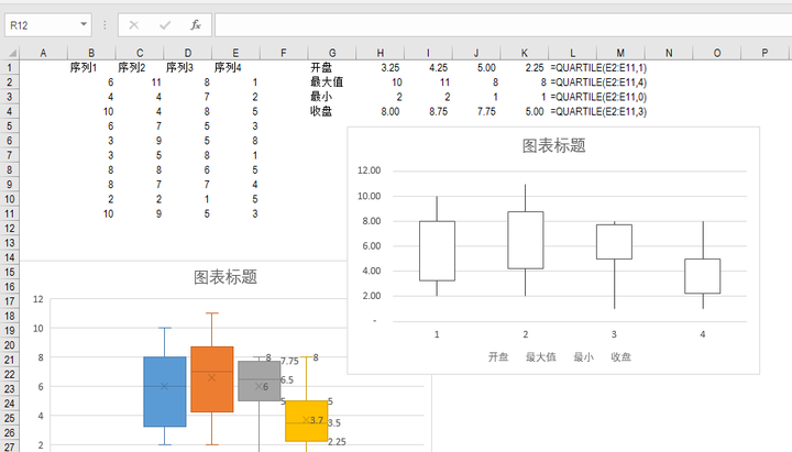 2013excel 如何画箱线图?