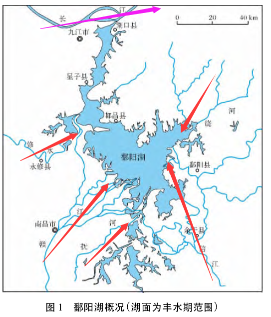 三峡大坝对鄱阳湖有何影响,大坝截水是导致最近鄱阳湖