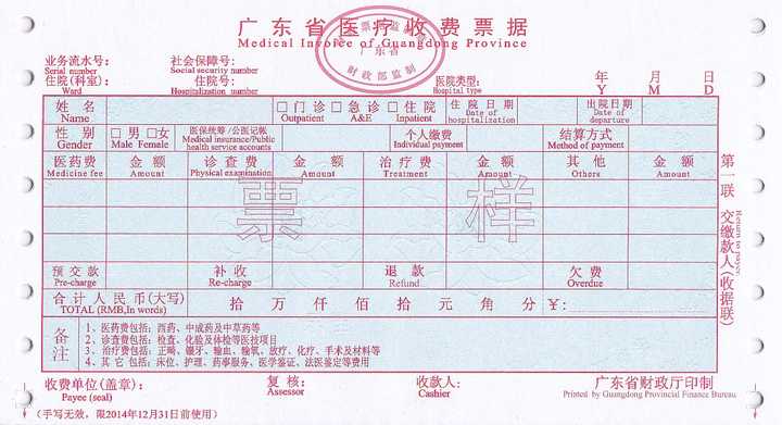 各地医保报销方法不同,发票显示也有差异.