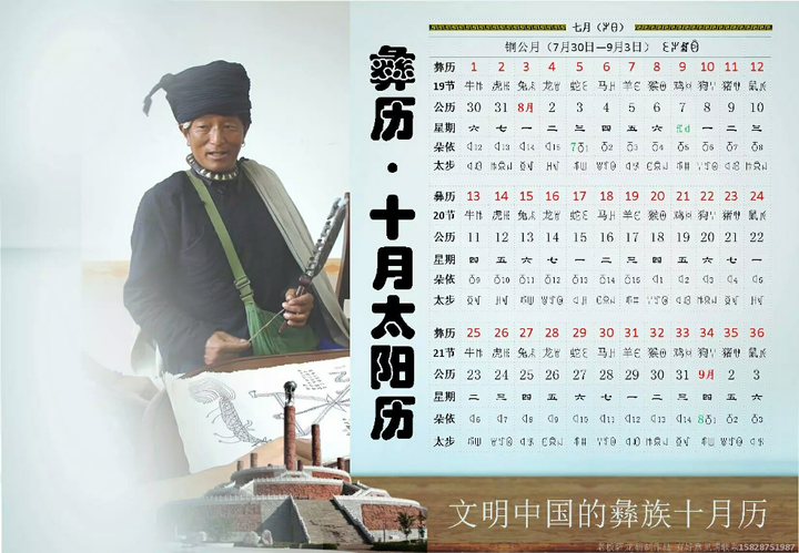 彝族所用的日历中每天都有对应的生肖这是不是太阳历?