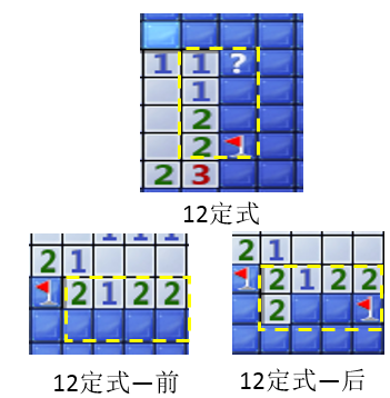 扫雷游戏有些什么技巧吗?