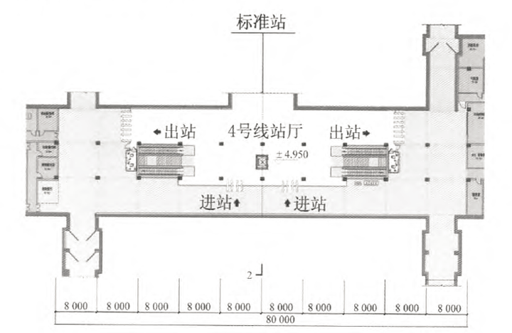 上海地铁站台的上下扶梯都是并排的,这样会造成人流的对冲吗?